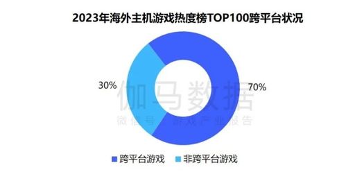 國內(nèi)數(shù)據(jù)處理與交易業(yè)務(wù) 收入創(chuàng)新高后的挑戰(zhàn)與機遇