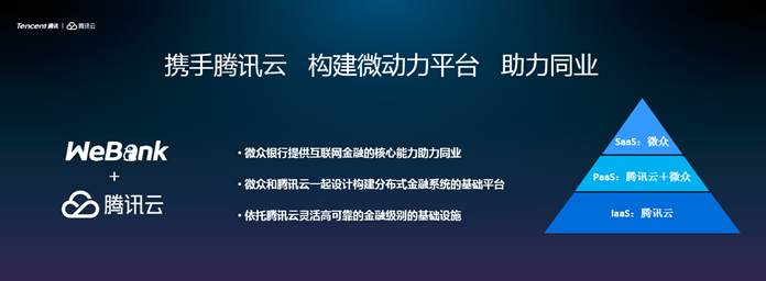 微眾銀行攜手騰訊云，推出面對(duì)金融業(yè)的區(qū)塊鏈BaaS云服務(wù)