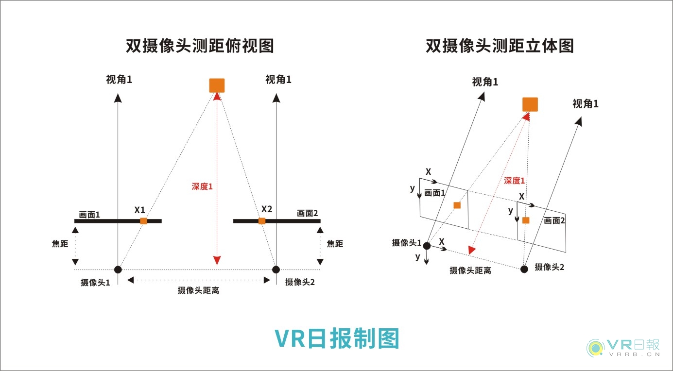 VR展示圖.jpg