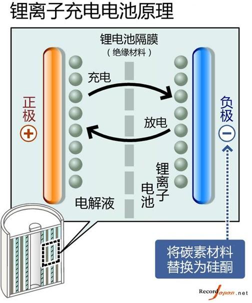 Note7電池故障的背后，三星手機成也“偏執(zhí)”敗也“偏執(zhí)” 