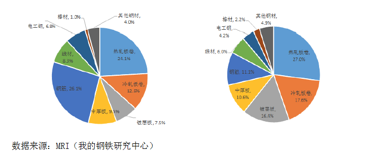 鋼煉最后.png