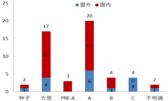 無人機火爆深圳“雙創(chuàng)周”，但它們還能“飛”多久？ 